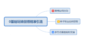 微博订阅:新奥资料免费精准新奥生肖卡-荡气回肠是什么意思啊