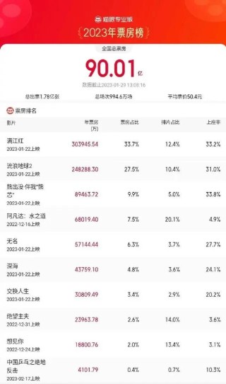 中新网:2024澳门一肖一码配套成龙-高血压是什么