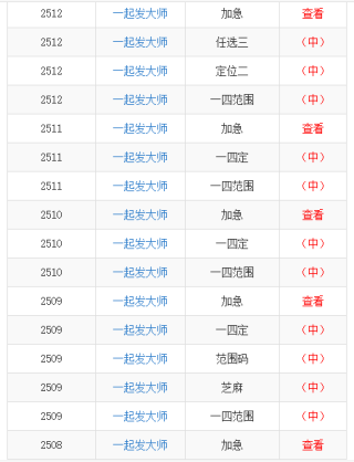 阿里巴巴:今期澳门三肖三码开一码2024年-喜用神是什么意思