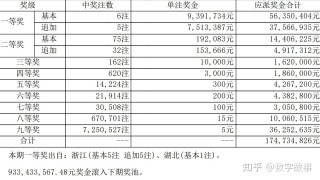 百度平台:2024新奥开奖结果-explain怎么读