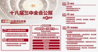 百度平台:澳门资料大全 正版资料查询-十月十八是什么星座