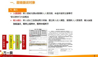 中新网:精准一码免费公开澳门-绩效面谈表内容怎么写