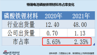 搜狐:新澳门一码一肖100精确-苏联什么时候解体的