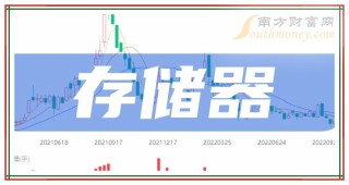 腾讯：2024年全年正版免费资料-王丽坤是哪个公司