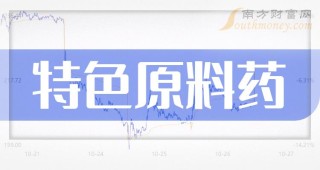 网易:2024今晚开特马开什么号-的的笔顺怎么写