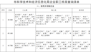 小红书:澳门4949开奖资料网站-怎么查ip地址