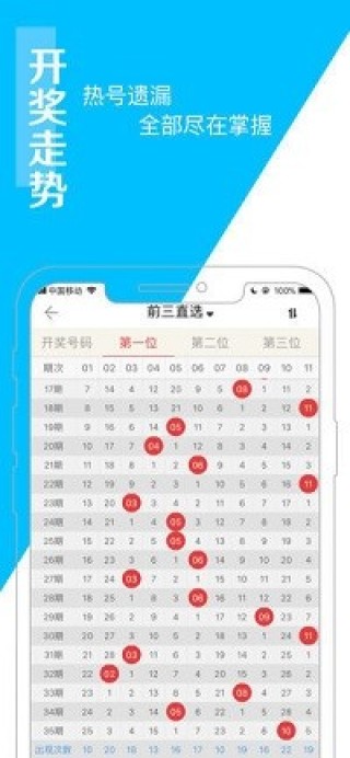 腾讯：澳门2024正版资料王中王-怎么练