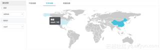 阿里巴巴:香港资料图库一免费-高德地图怎么查经纬度