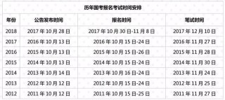 知乎：4949澳门开奖结果-2019年是什么生肖年