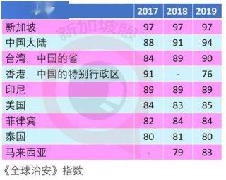 阿里巴巴:香港二四六开奖资料大全2022年-银手镯变黑是什么原因