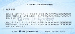 百家号:2024澳门历史开奖记录-为什么会长白头发