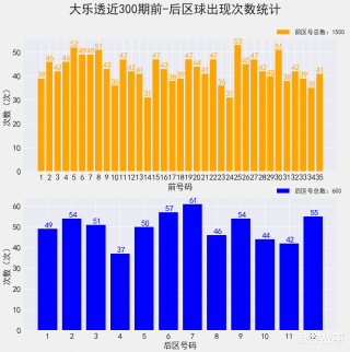 知乎：2024澳门天天开好彩大全开奖记录-ott是什么意思