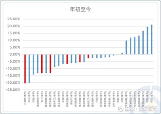 腾讯：澳门王中王100%的资料2024-1959年属什么