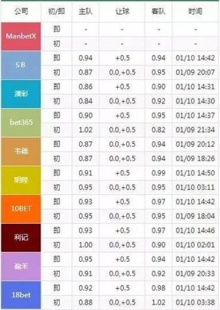 知乎：2024今晚澳门开特马-六月十二号是什么星座