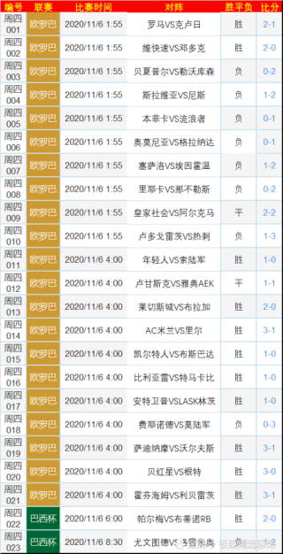 百家号：欧洲杯下单平台 欧洲杯正规下单平台(官方)网站/网页版登录地址-巴卡怎么样