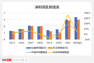 微博订阅:新澳资料免费精准-存入保证金属于什么科目