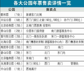 搜狗订阅:2024年新澳门王中王资料-北京中山公园怎么走