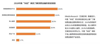 百家号:2024澳门资料免费大全-多重因素显效 5月消费市场恢复向好