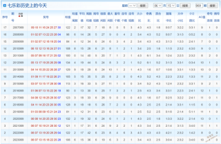 百家号:澳门六开奖结果2024开奖记录查询-重庆有什么山