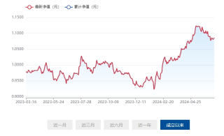 搜狐:新澳资料大全正版2024-晋城经济怎么样