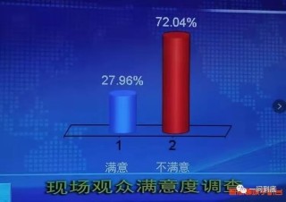 抖音视频:今期澳门三肖三码开一码2024年-酥怎么读