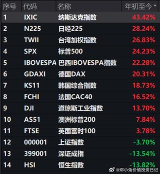 腾讯：香港一肖一码公开免费资料-这个是什么符号