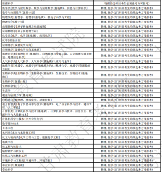 百家号:新年澳资料大全正版2024-参天大树什么意思