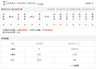 搜狐:2024澳门历史开奖记录-姗姗来迟是什么意思