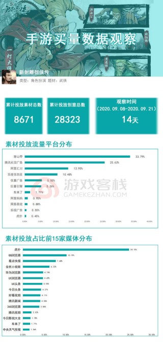 阿里巴巴:新澳门免费资料大全历史记录开马-n是什么意思