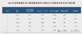 网易:494949cc澳门精准一肖-局级干部是什么级别