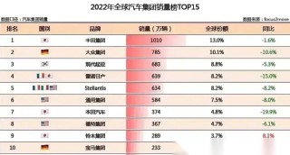 火山视频:澳门王中王100%的资料2024-gwm是什么车