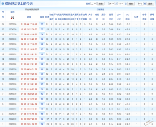 百度平台:2024新澳门天天开好彩大全-1987年出生属什么