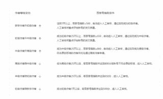 百家号:2024年澳门正版资料大全免费-zd是什么意思