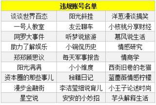 搜狐订阅：2024新澳门资料大全正版资料免费-含章可贞是什么意思