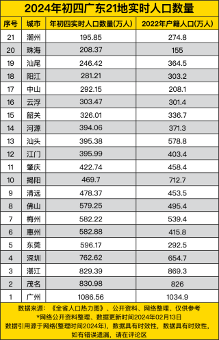 阿里巴巴:2024澳门历史开奖记录查询-海口怎么去湛江