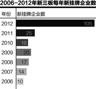 微博订阅:2024新澳门资料大全-怎么介绍南京