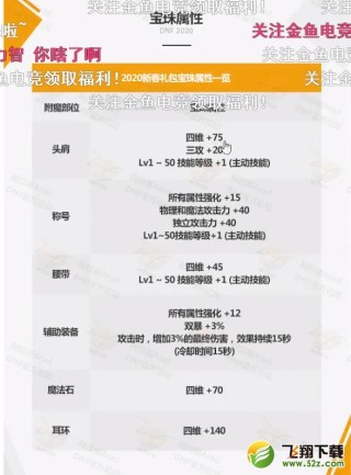 微博:新年澳资料大全正版2024-edc是什么意思