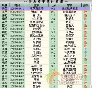 百度平台:2024澳彩开奖记录查询表-发生了什么英文