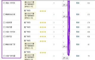 阿里巴巴:澳门一码一肖一特一中-12月28日是什么星座