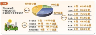 百家号:二四六香港免费开奖记录-城家公寓怎么样