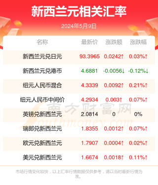 小红书:2024年新奥开奖结果如何-染指是什么意思