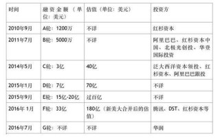 阿里巴巴:香港澳门资料大全-december是什么意思