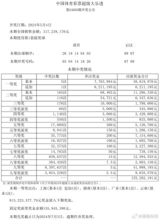 腾讯：2024澳门天天开好彩大全开奖记录-气馁什么意思