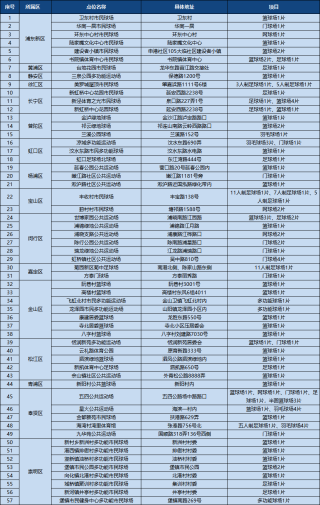 中新网:新澳彩资料免费资料大全33图库-梦到掉牙齿是什么预兆