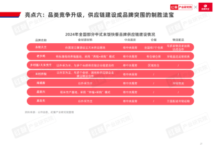 中新网:2024澳门资料大全免费-东航怎么选座