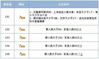 腾讯：新澳精准资料免费提供-四川一考场现2米23真\"高\"考生