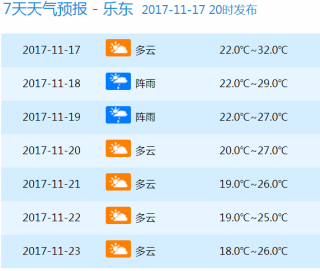 知乎：今晚澳门494949开奖号码-低压高有什么症状