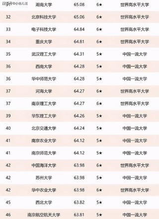 知乎：2024澳彩开奖记录查询表-录取复旦打老师男生?北大回应