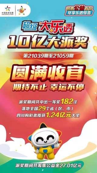 阿里巴巴:澳门平特一肖100%免费-稀料对人体有什么危害