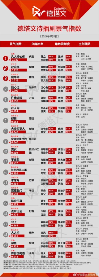 搜狐:新澳六开彩资料2024哪里下载-一语成谶是什么意思